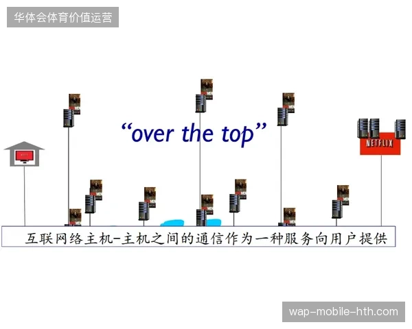OTT盒子终端如何通过内核升级封堵2026世界杯直播信号劫持
